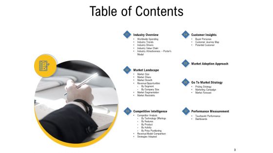 IOT Industry Assessment Ppt PowerPoint Presentation Complete Deck With Slides