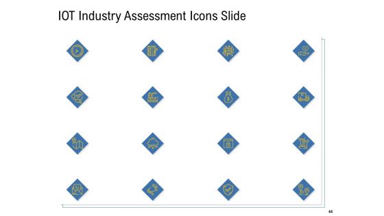 IOT Industry Assessment Ppt PowerPoint Presentation Complete Deck With Slides