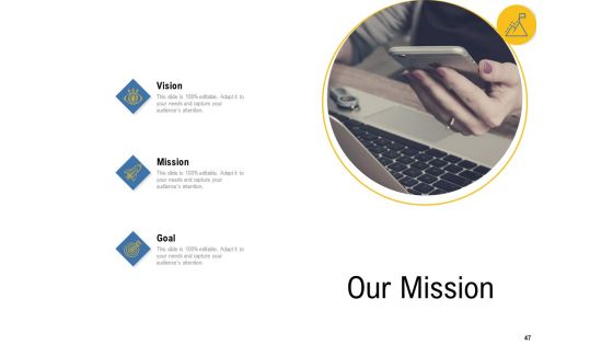 IOT Industry Assessment Ppt PowerPoint Presentation Complete Deck With Slides