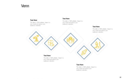IOT Industry Assessment Ppt PowerPoint Presentation Complete Deck With Slides