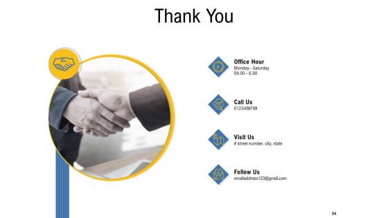 IOT Industry Assessment Ppt PowerPoint Presentation Complete Deck With Slides