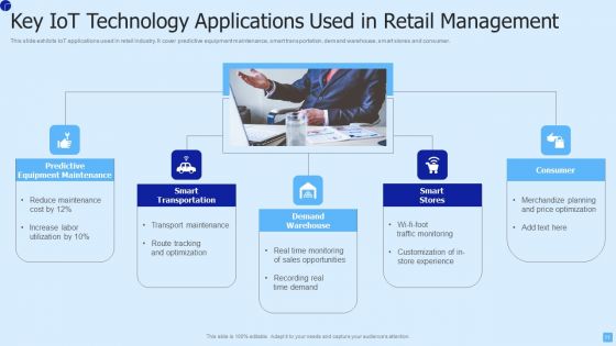 IOT Technology Ppt PowerPoint Presentation Complete Deck With Slides
