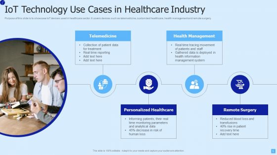 IOT Technology Ppt PowerPoint Presentation Complete Deck With Slides