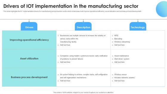 IOT Use Cases For Manufacturing Drivers Of IOT Implementation In The Manufacturing Sector Formats PDF IOT Use Cases For Manufacturing Drivers Of IOT Implementation In The Manufacturing Sector Formats PDF