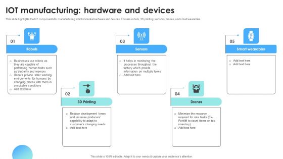 IOT Use Cases For Manufacturing IOT Manufacturing Hardware And Devices Introduction PDF IOT Use Cases For Manufacturing IOT Manufacturing Hardware And Devices Introduction PDF
