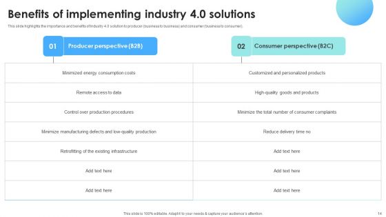 IOT Use Cases For Manufacturing Ppt PowerPoint Presentation Complete Deck With Slides