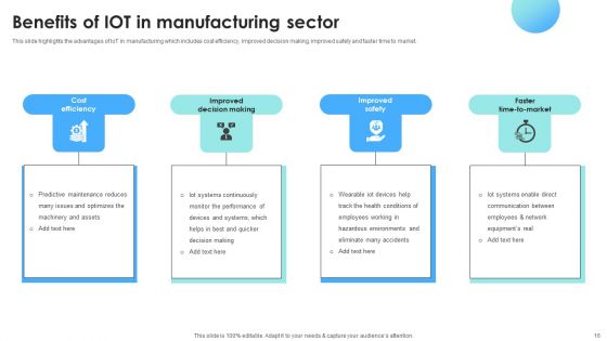 IOT Use Cases For Manufacturing Ppt PowerPoint Presentation Complete Deck With Slides