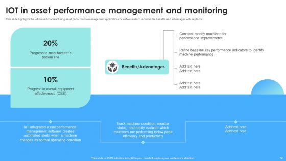 IOT Use Cases For Manufacturing Ppt PowerPoint Presentation Complete Deck With Slides