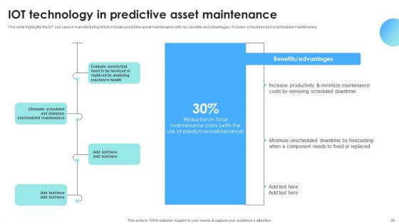 IOT Use Cases For Manufacturing Ppt PowerPoint Presentation Complete Deck With Slides