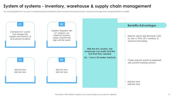 IOT Use Cases For Manufacturing Ppt PowerPoint Presentation Complete Deck With Slides