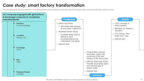 IOT Use Cases For Manufacturing Ppt PowerPoint Presentation Complete Deck With Slides