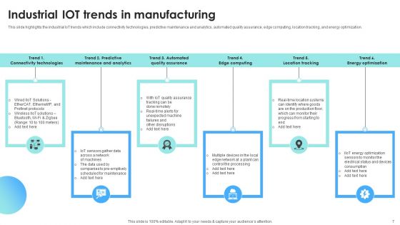 IOT Use Cases For Manufacturing Ppt PowerPoint Presentation Complete Deck With Slides