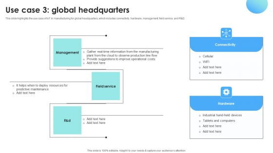 IOT Use Cases For Manufacturing Use Case 3 Global Headquarters Clipart PDF