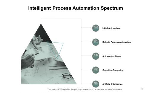 IPA Ppt PowerPoint Presentation Complete Deck With Slides