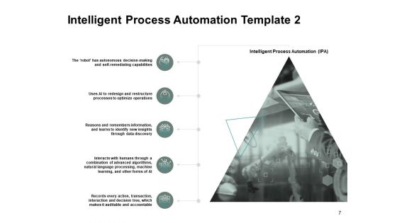IPA Ppt PowerPoint Presentation Complete Deck With Slides