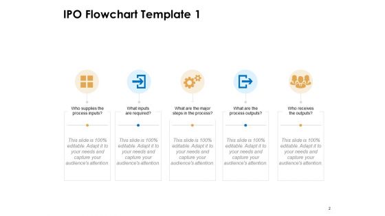 IPO Flowchart Ppt PowerPoint Presentation Complete Deck With Slides