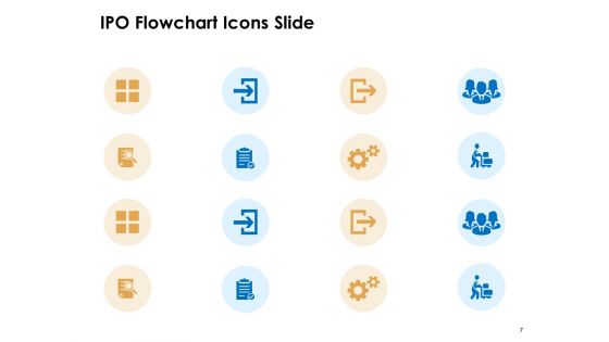 IPO Flowchart Ppt PowerPoint Presentation Complete Deck With Slides