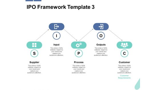 IPO Framework Input Ppt PowerPoint Presentation Professional Sample
