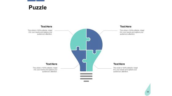 IPO Framework Ppt PowerPoint Presentation Complete Deck With Slides