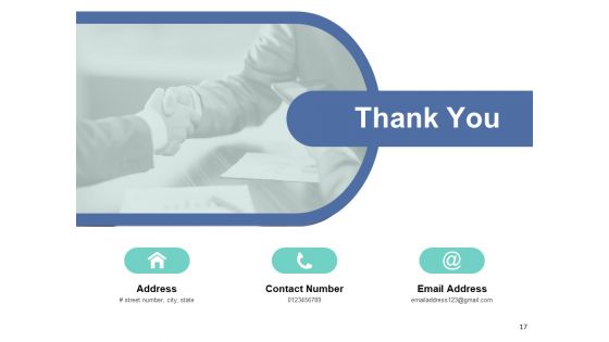 IPO Framework Ppt PowerPoint Presentation Complete Deck With Slides
