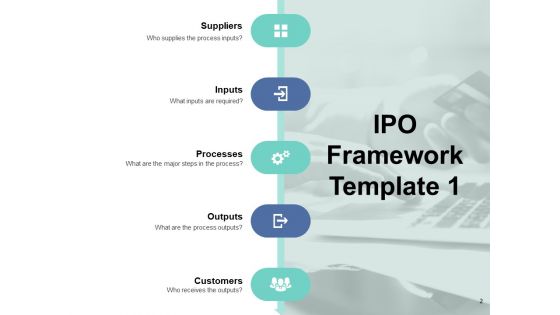 IPO Framework Ppt PowerPoint Presentation Complete Deck With Slides