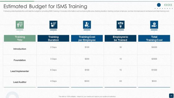 ISO 27001 Certification Procedure Ppt PowerPoint Presentation Complete Deck With Slides