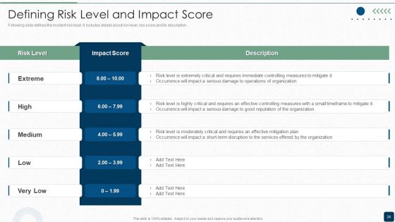 ISO 27001 Certification Procedure Ppt PowerPoint Presentation Complete Deck With Slides