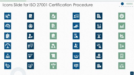 ISO 27001 Certification Procedure Ppt PowerPoint Presentation Complete Deck With Slides