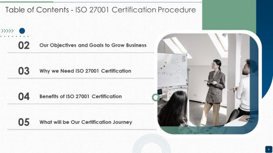 ISO 27001 Certification Procedure Ppt PowerPoint Presentation Complete Deck With Slides