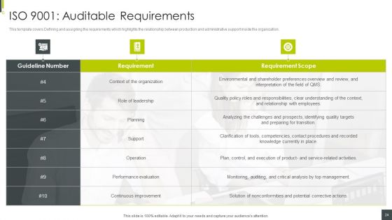 ISO 9001 Certification Procedure Ppt PowerPoint Presentation Complete With Slides