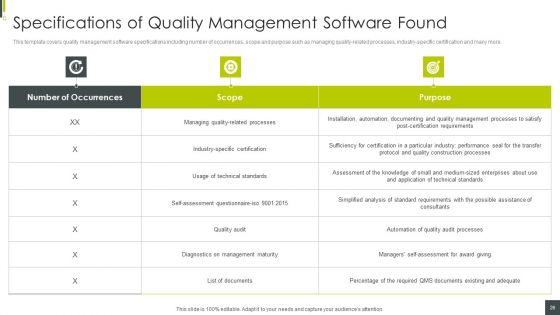ISO 9001 Certification Procedure Ppt PowerPoint Presentation Complete With Slides