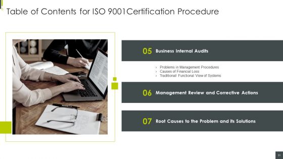 ISO 9001 Certification Procedure Ppt PowerPoint Presentation Complete With Slides