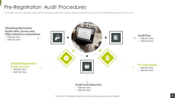 ISO 9001 Certification Procedure Ppt PowerPoint Presentation Complete With Slides