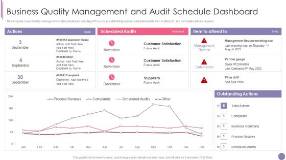 ISO 9001 Quality Assurance Software Accreditation Business Quality Management And Audit Schedule Dashboard Infographics PDF