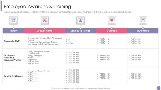 ISO 9001 Quality Assurance Software Accreditation Employee Awareness Training Structure PDF