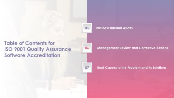 ISO 9001 Quality Assurance Software Accreditation Ppt PowerPoint Presentation Complete With Slides