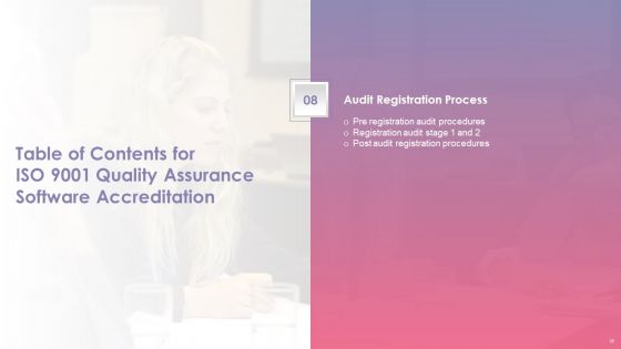 ISO 9001 Quality Assurance Software Accreditation Ppt PowerPoint Presentation Complete With Slides
