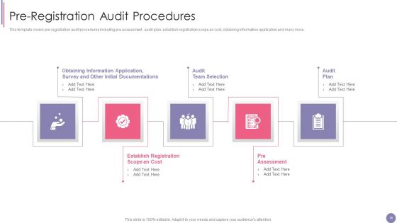 ISO 9001 Quality Assurance Software Accreditation Ppt PowerPoint Presentation Complete With Slides