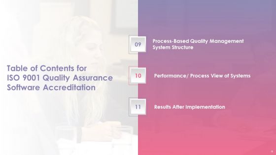 ISO 9001 Quality Assurance Software Accreditation Ppt PowerPoint Presentation Complete With Slides
