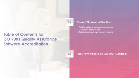 ISO 9001 Quality Assurance Software Accreditation Ppt PowerPoint Presentation Complete With Slides