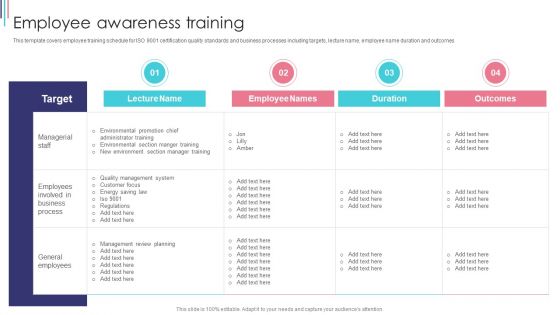 ISO 9001 Standard For Quality Control Employee Awareness Training Designs PDF