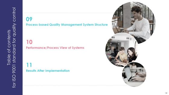 ISO 9001 Standard For Quality Control Ppt PowerPoint Presentation Complete With Slides