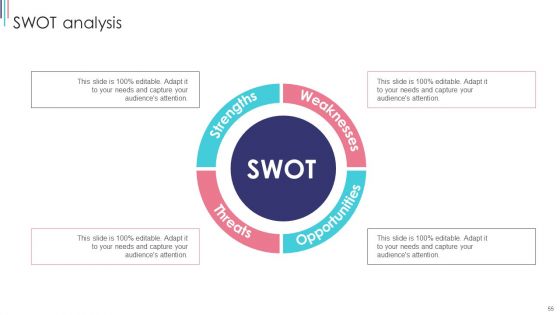 ISO 9001 Standard For Quality Control Ppt PowerPoint Presentation Complete With Slides