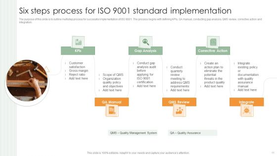 ISO 9001 Standard Ppt PowerPoint Presentation Complete Deck With Slides