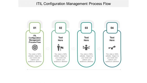 ITIL Configuration Management Process Flow Ppt PowerPoint Presentation Layouts Design Templates Cpb