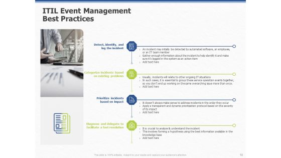 ITIL Event Organization Strategic Plan Ppt PowerPoint Presentation Complete Deck With Slides