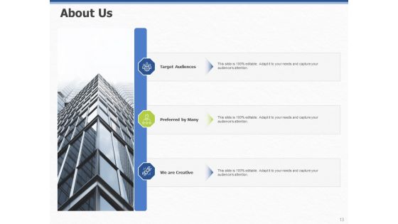 ITIL Event Organization Strategic Plan Ppt PowerPoint Presentation Complete Deck With Slides
