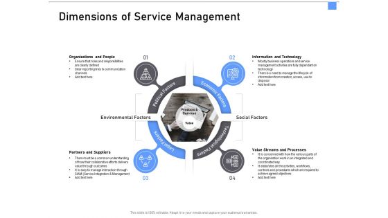 ITIL Framework And Processes Dimensions Of Service Management Ppt Styles Design Templates PDF