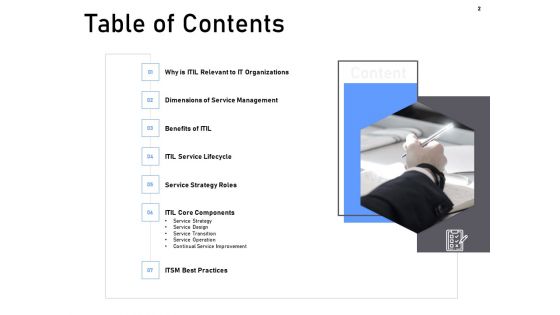 ITIL Framework And Processes Ppt PowerPoint Presentation Complete Deck With Slides