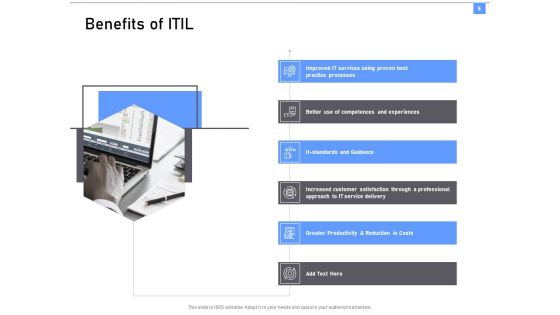 ITIL Framework And Processes Ppt PowerPoint Presentation Complete Deck With Slides